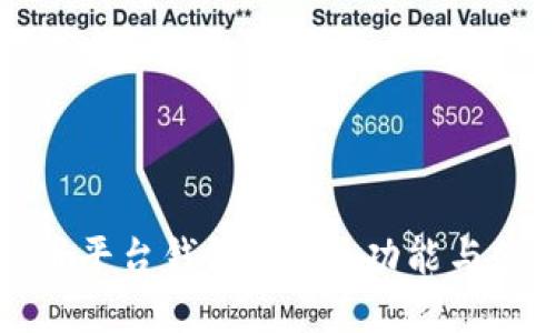 加密货币平台钱包：定义、功能与使用指南