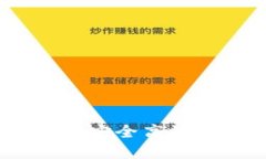 小狐狸钱包网络：如何安全高效地管理你的数字