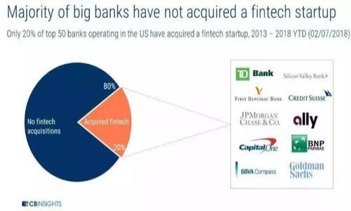

币乎：数字货币投资者的天堂，探索未来的金融革命