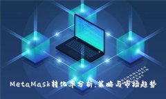 MetaMask转化率分析：策略与市场趋势