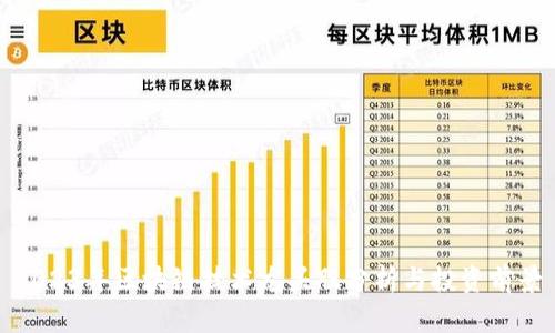 2023年区块链技术龙头股分析与投资前景