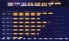 数字货币用手机号注册的风险分析