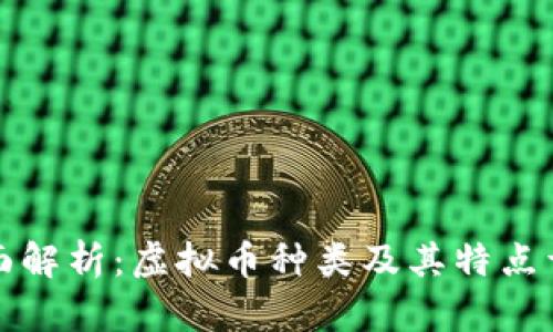 全面解析：虚拟币种类及其特点详解