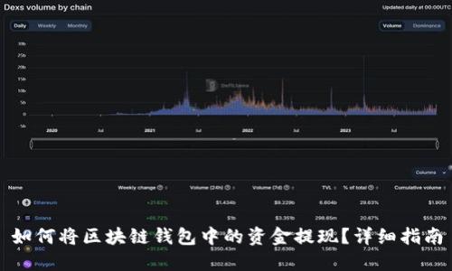 如何将区块链钱包中的资金提现？详细指南