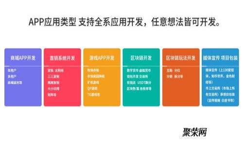 区块链技术的发展历程与未来趋势探讨