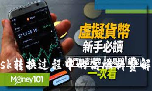 MetaMask转换过程中的高燃料费解释与技巧