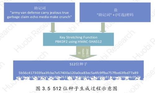 区块链钱包诈骗案例分享：警惕加密货币骗局，保护资产安全