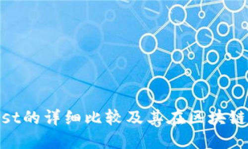 Metamask与Mist的详细比较及其在区块链应用中的重要性